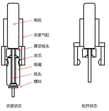 實(shí)力分板機(jī)生產(chǎn)廠家